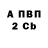 Альфа ПВП VHQ Anel Turganbai